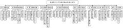 图片名称 图片名称